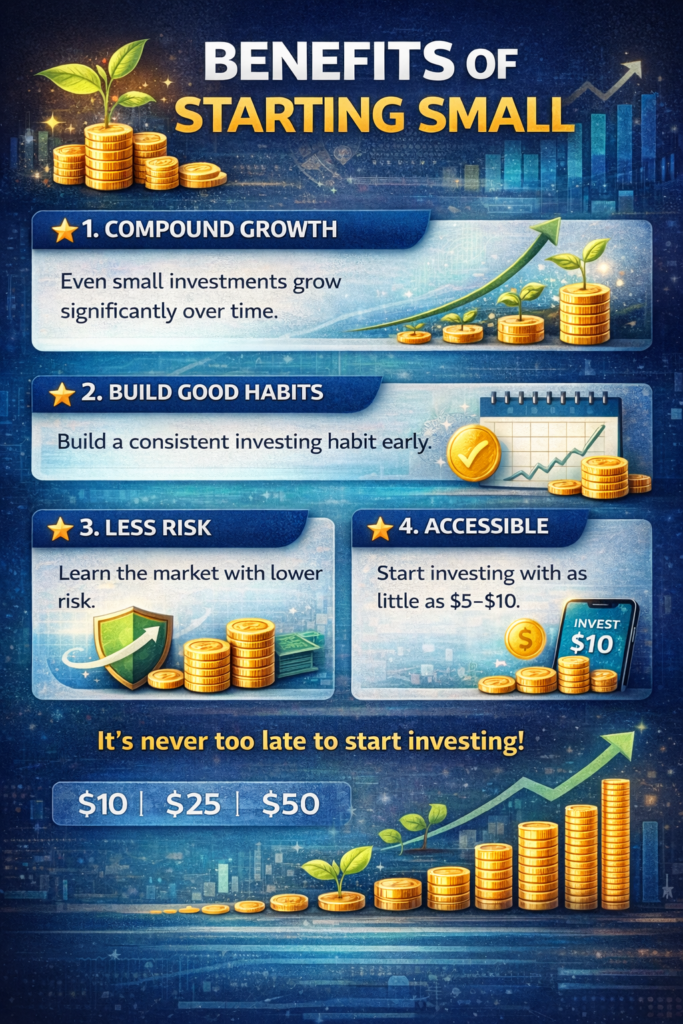 how_to_start_investing_with_little_money